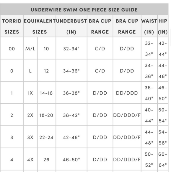 Torrid Vixen Green Palm Cutout One Piece Swimsuit 0 & 3 - Picture 11 of 11